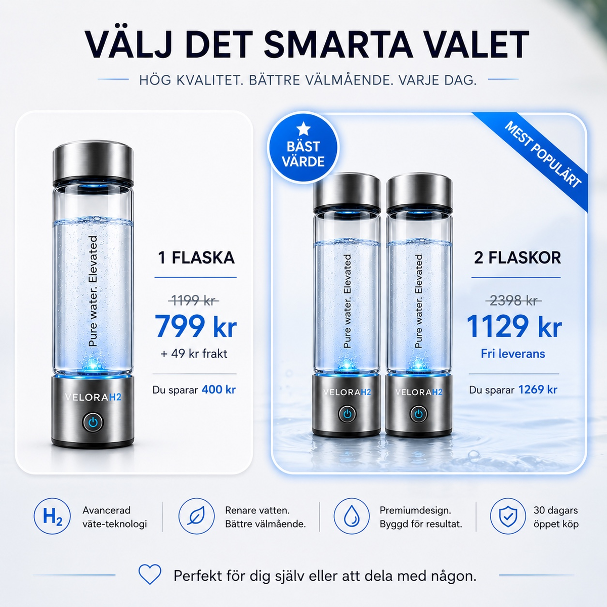 Hydrogen Water Bottle/Vattenflaska för väteberikat vatten